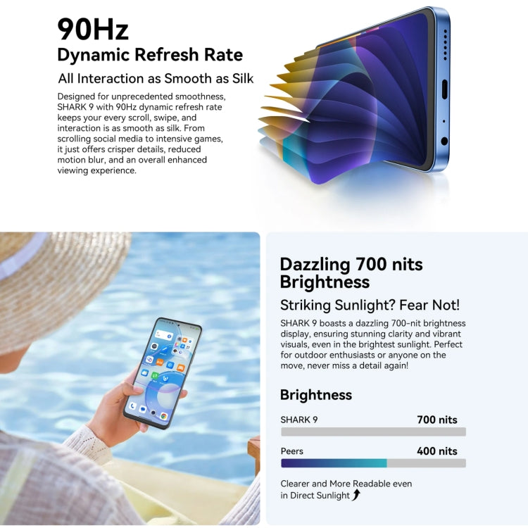 Blackview SHARK 9, 8GB+256GB, 6.67 inch Android 14 Unisoc T820 Octa Core, Network: 5G Blackview SHARK 9, 8GB+256GB, 6.67 inch Android 14 Unisoc T820 Octa Core, Network: 5G